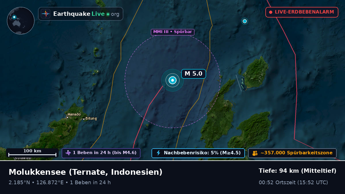 Molukkensee (Indonesien)