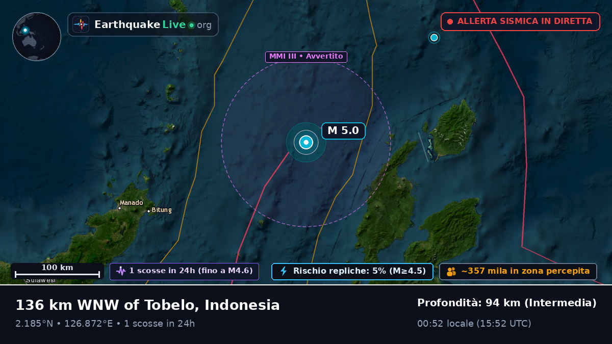 Mare delle Molucche (Indonesia)