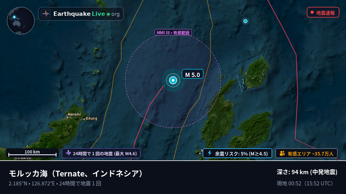 モルッカ海 (インドネシア)