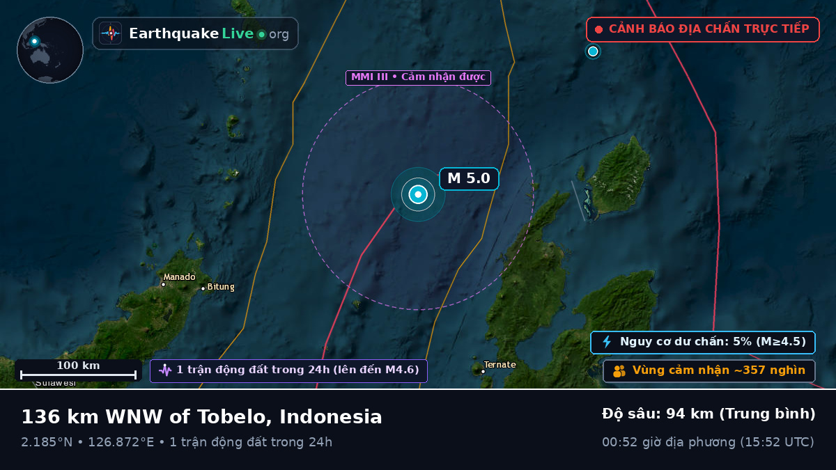 Biển Molucca (Indonesia)