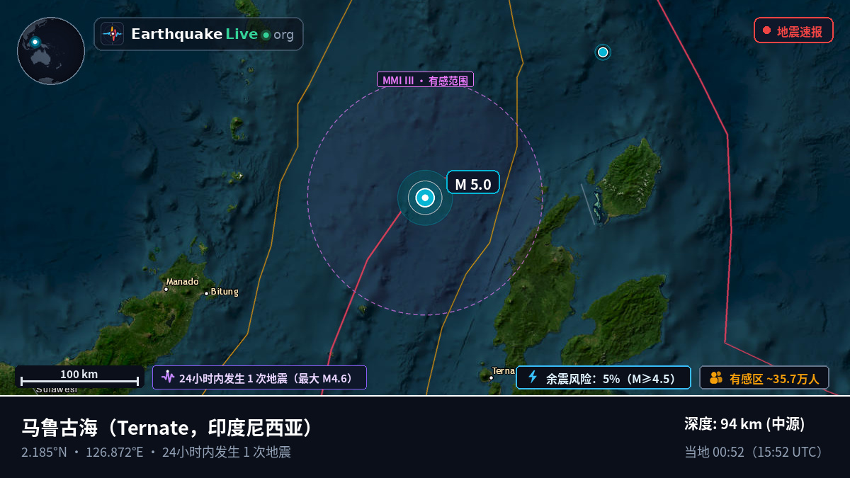 马鲁古海 (印度尼西亚)