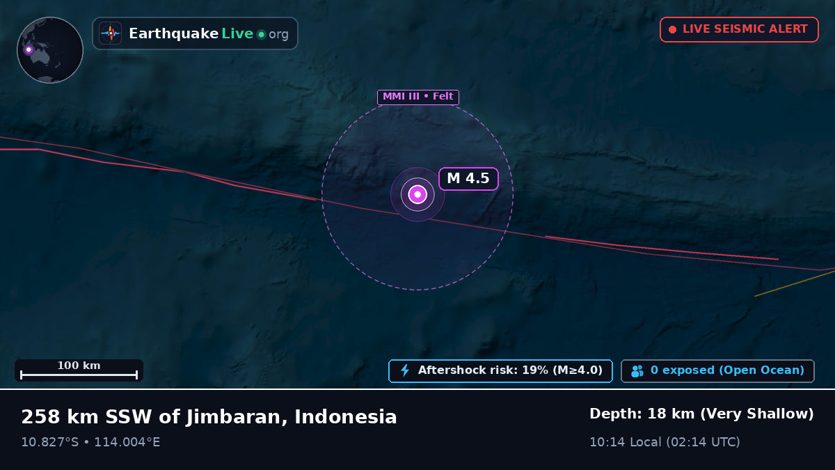 Indian Ocean (Indonesia)