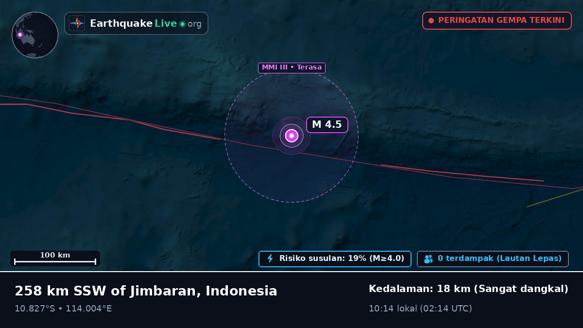 Samudra Hindia (Indonesia)