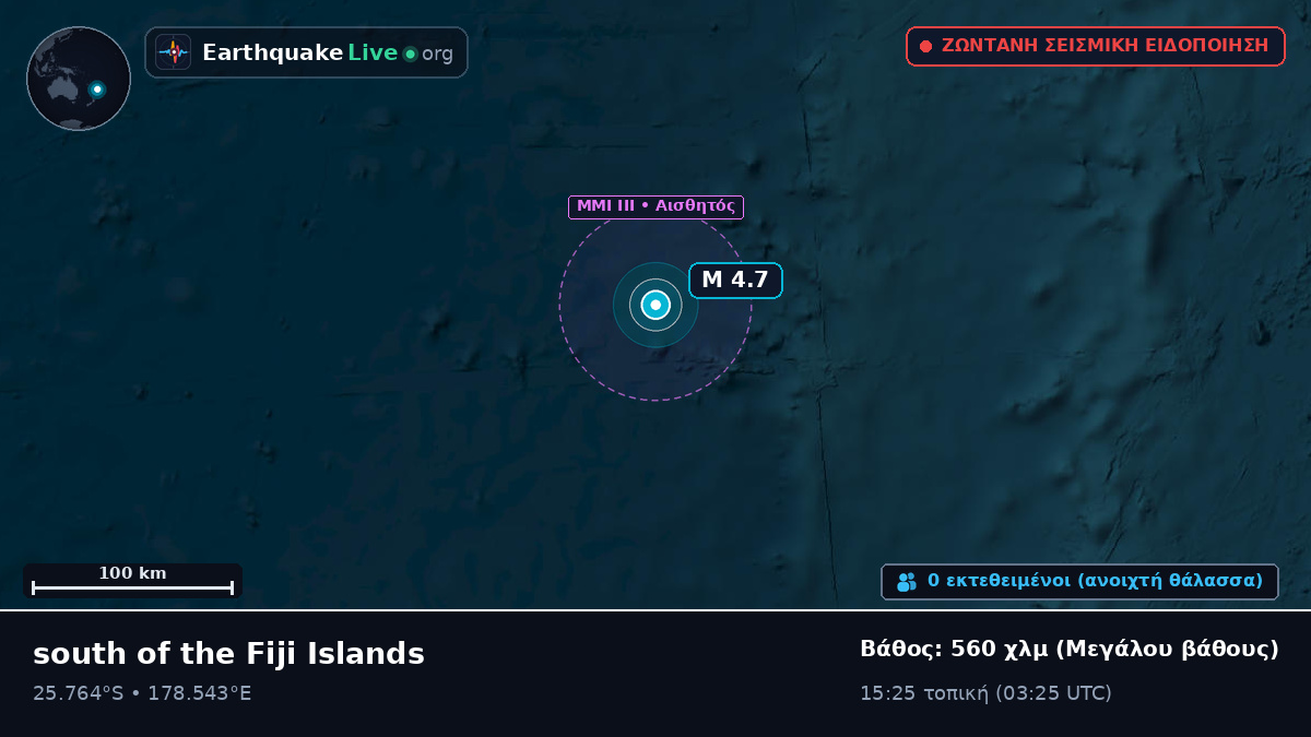 Νότιος Ειρηνικός Ωκεανός (Kermadec Islands)