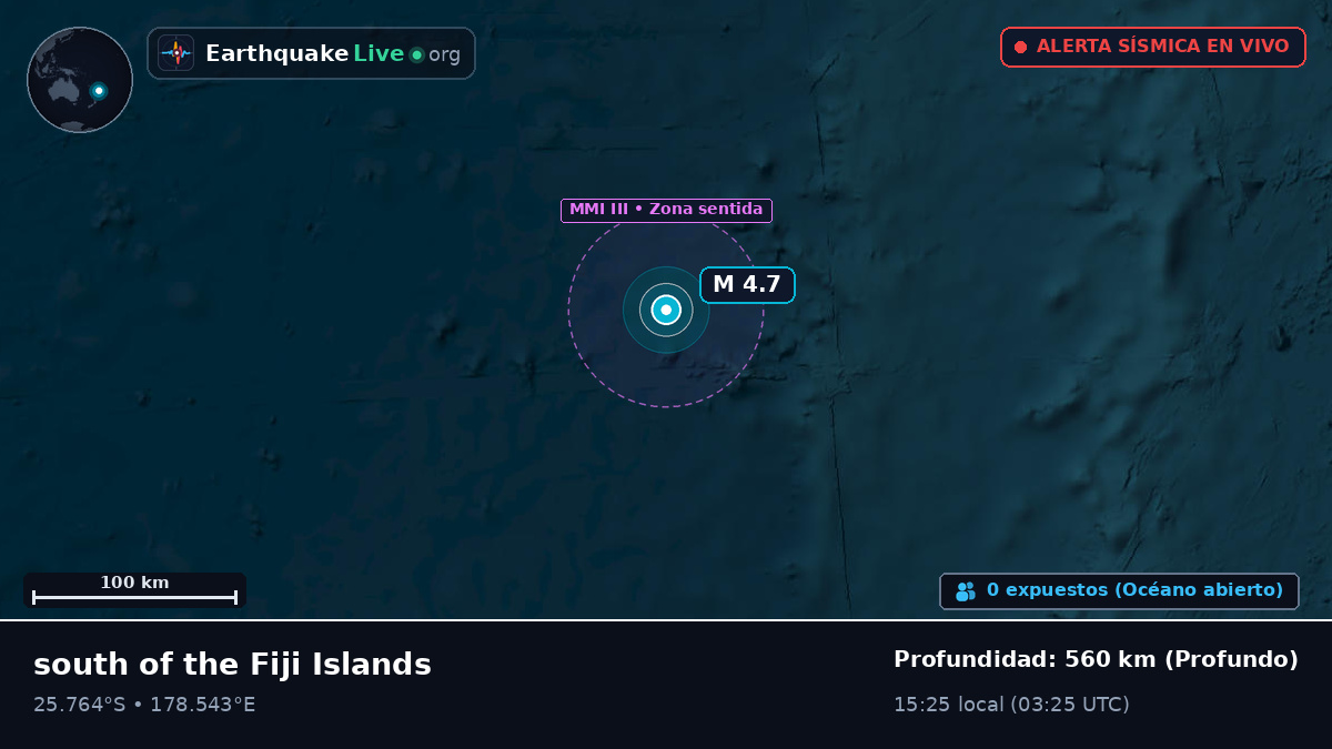 Océano Pacífico Sur (Kermadec Islands)