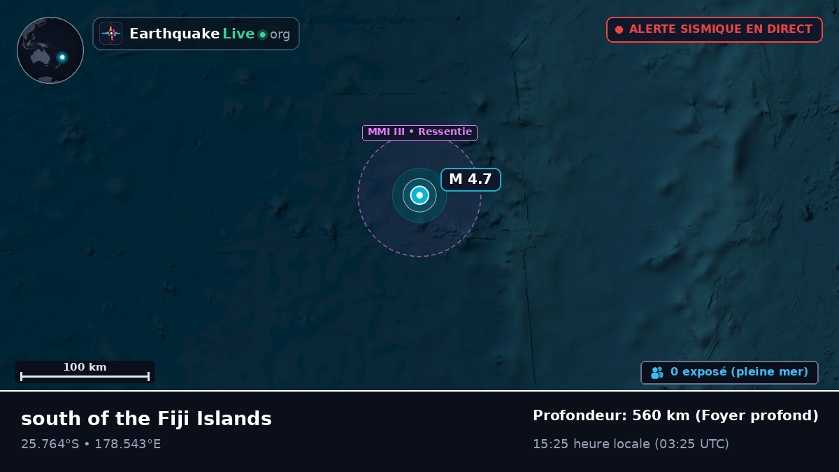 Océan Pacifique Sud (Kermadec Islands)