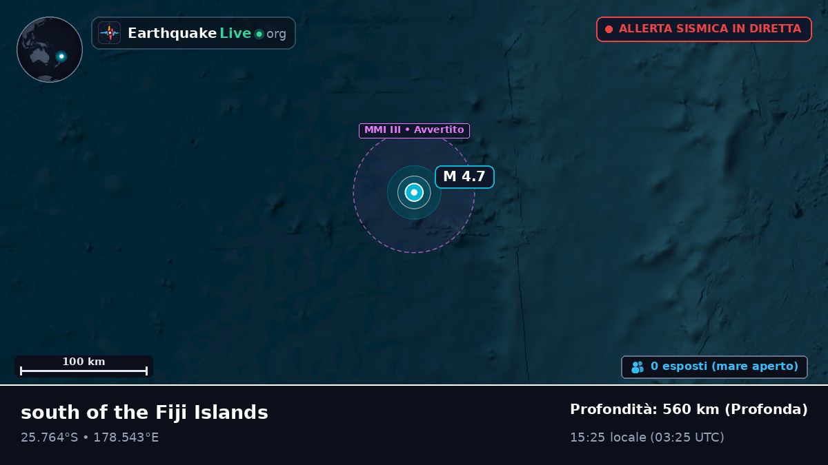Oceano Pacifico meridionale (Kermadec Islands)
