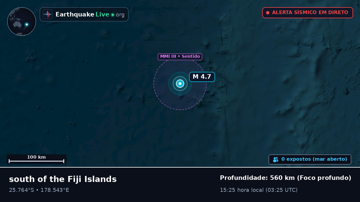Oceano Pacífico Sul (Kermadec Islands)