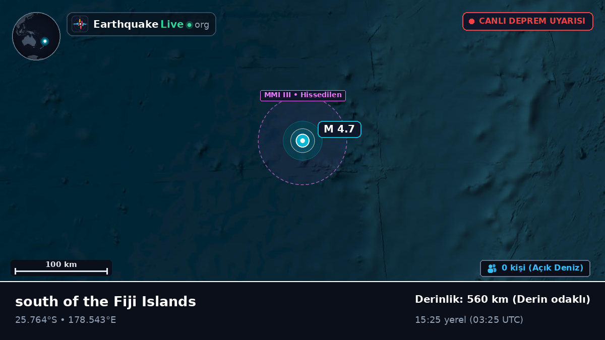 Güney Pasifik Okyanusu (Kermadec Islands)