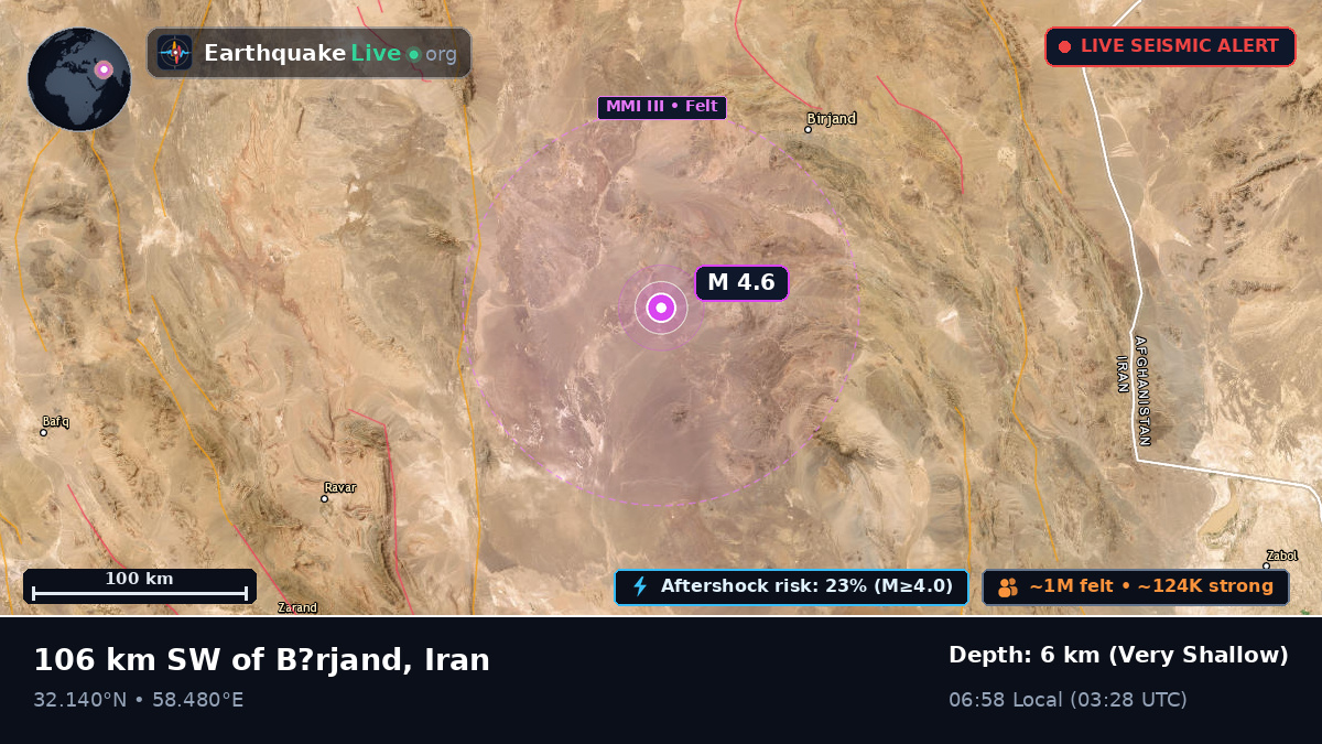 South Khorasan, Iran
