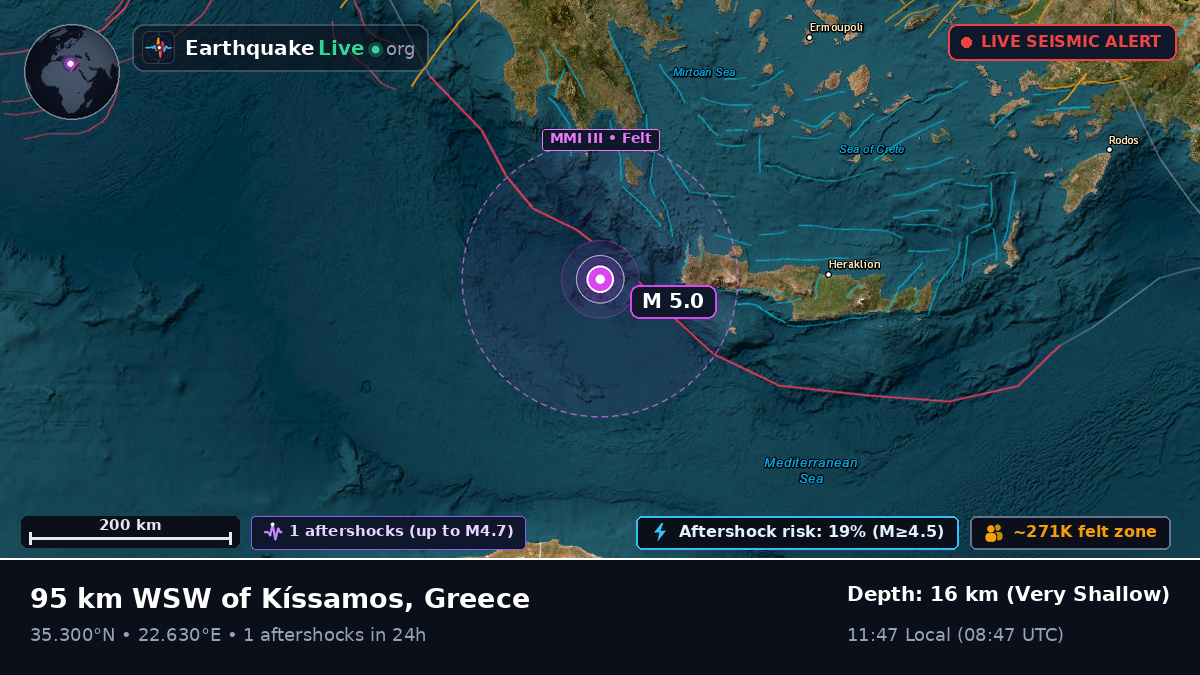 Aegean Sea (Greece)