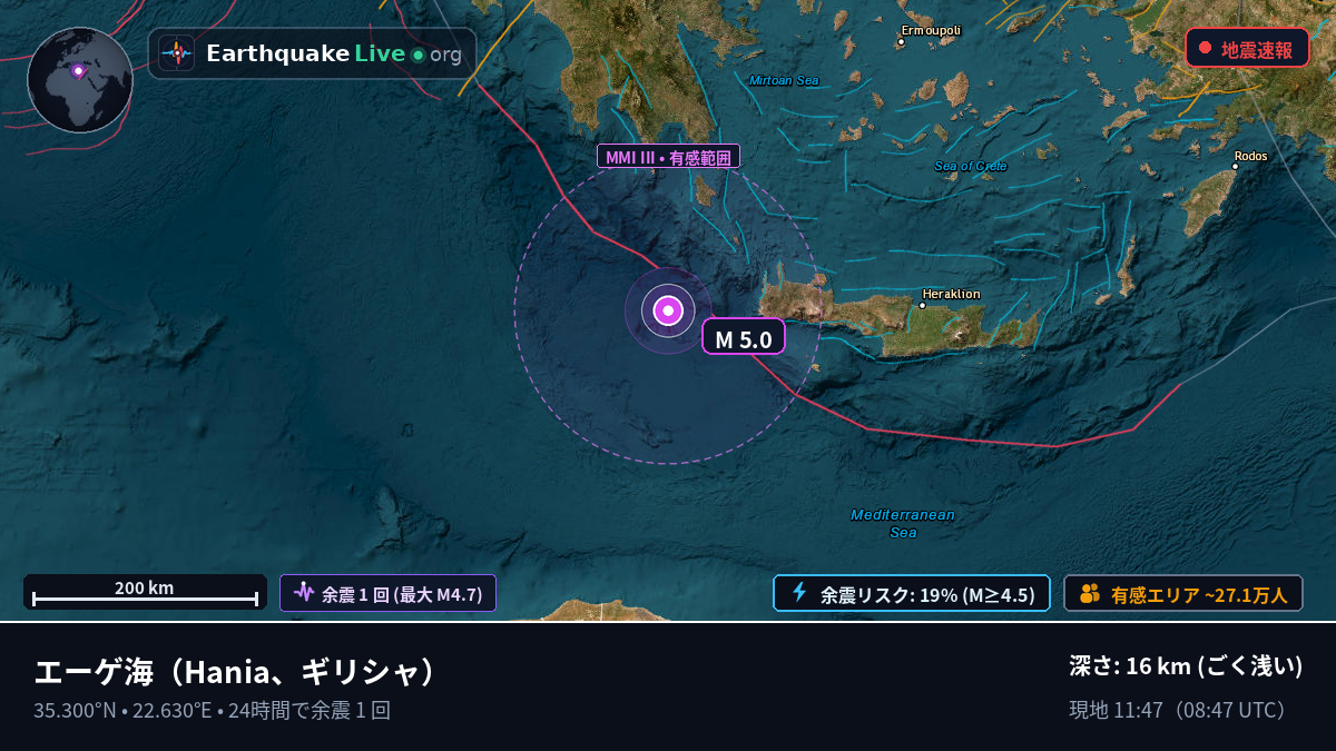 エーゲ海 (ギリシャ)
