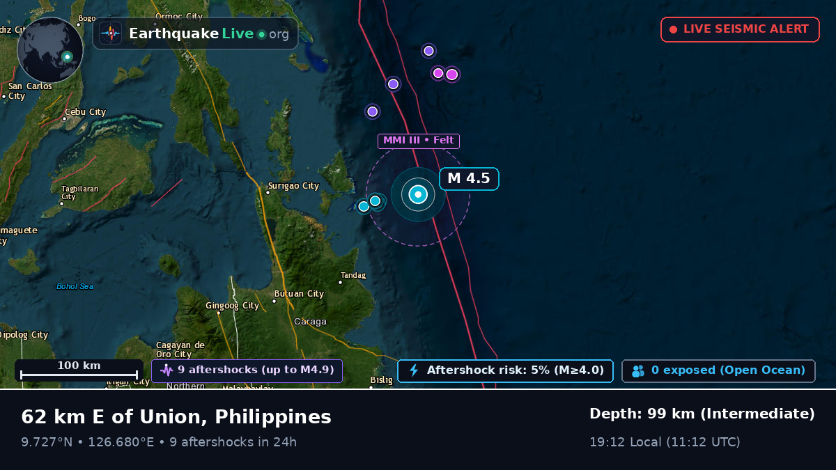 Philippine Sea (Philippines)