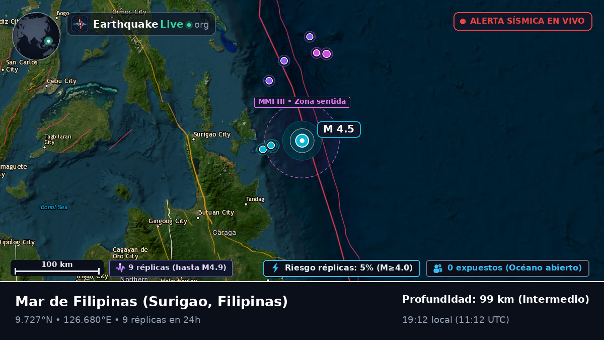 Mar de Filipinas (Filipinas)