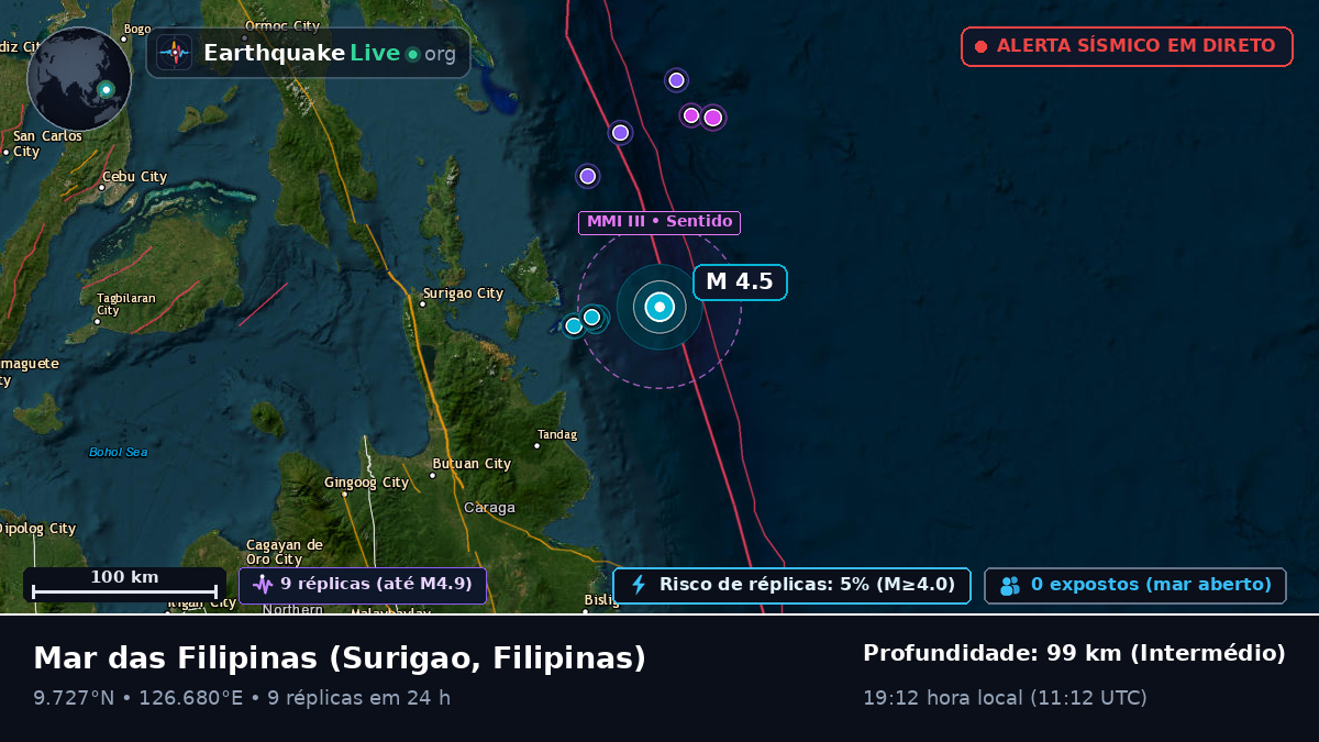 Mar das Filipinas (Filipinas)