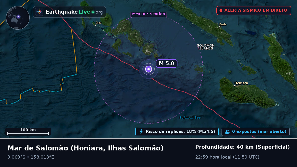 Mar de Salomão (Ilhas Salomão)