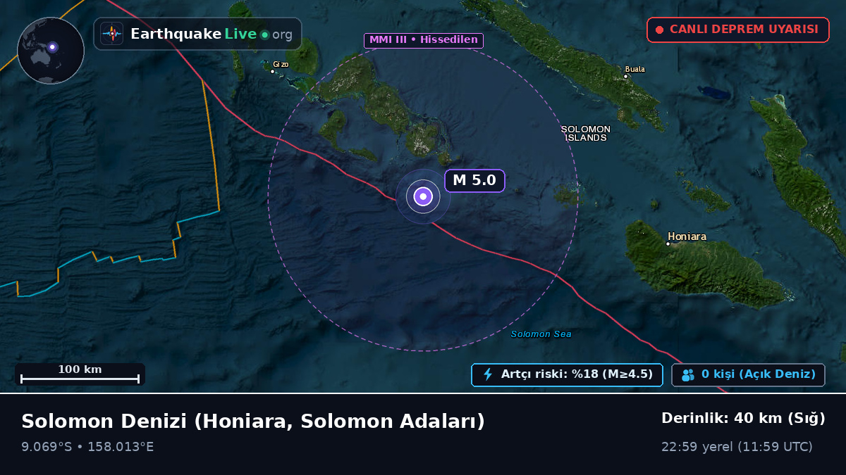 Solomon Denizi (Solomon Adaları)