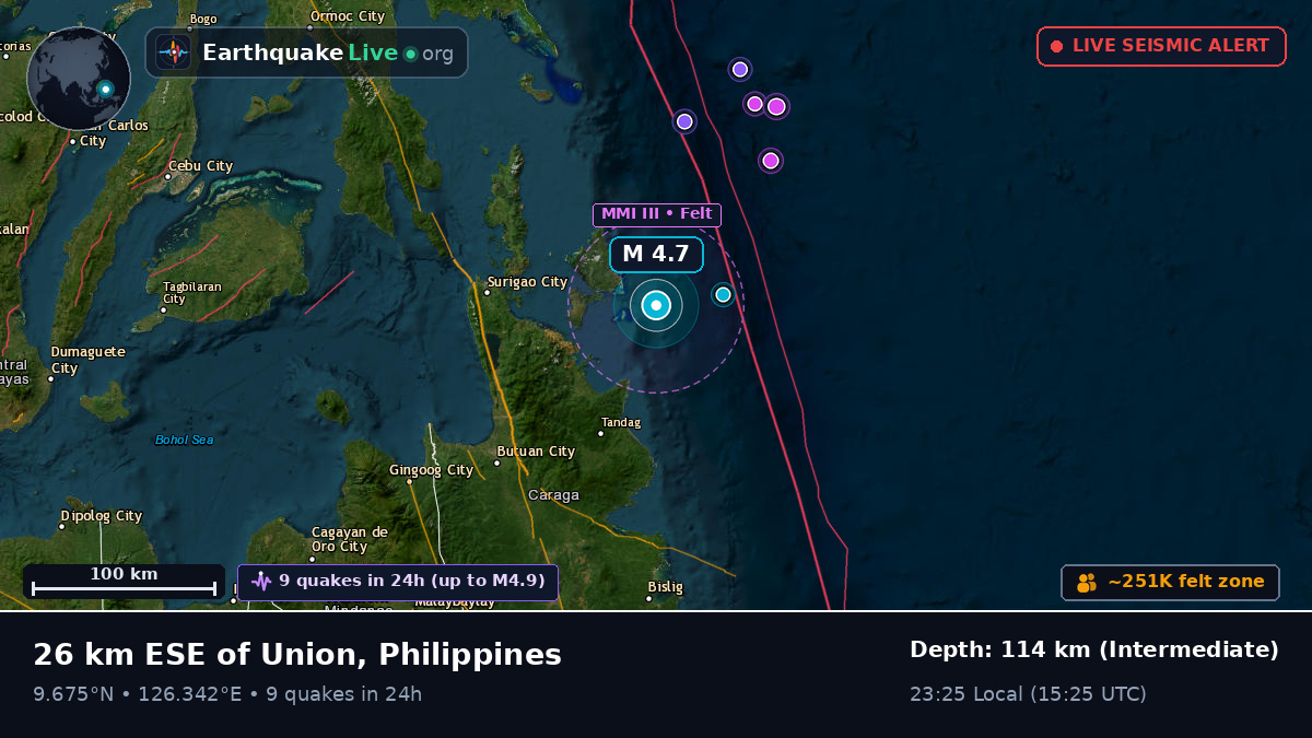Philippine Sea (Philippines)