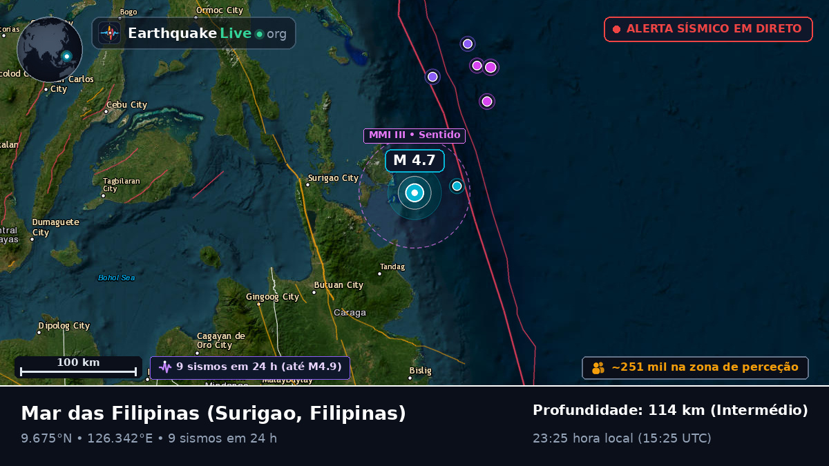 Mar das Filipinas (Filipinas)