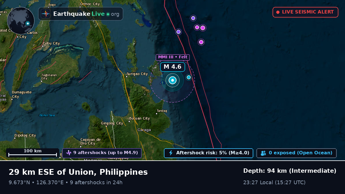 Philippine Sea (Philippines)