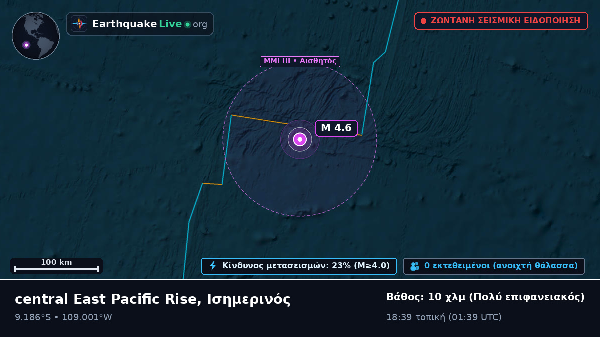 Νότιος Ειρηνικός Ωκεανός (Ισημερινός)