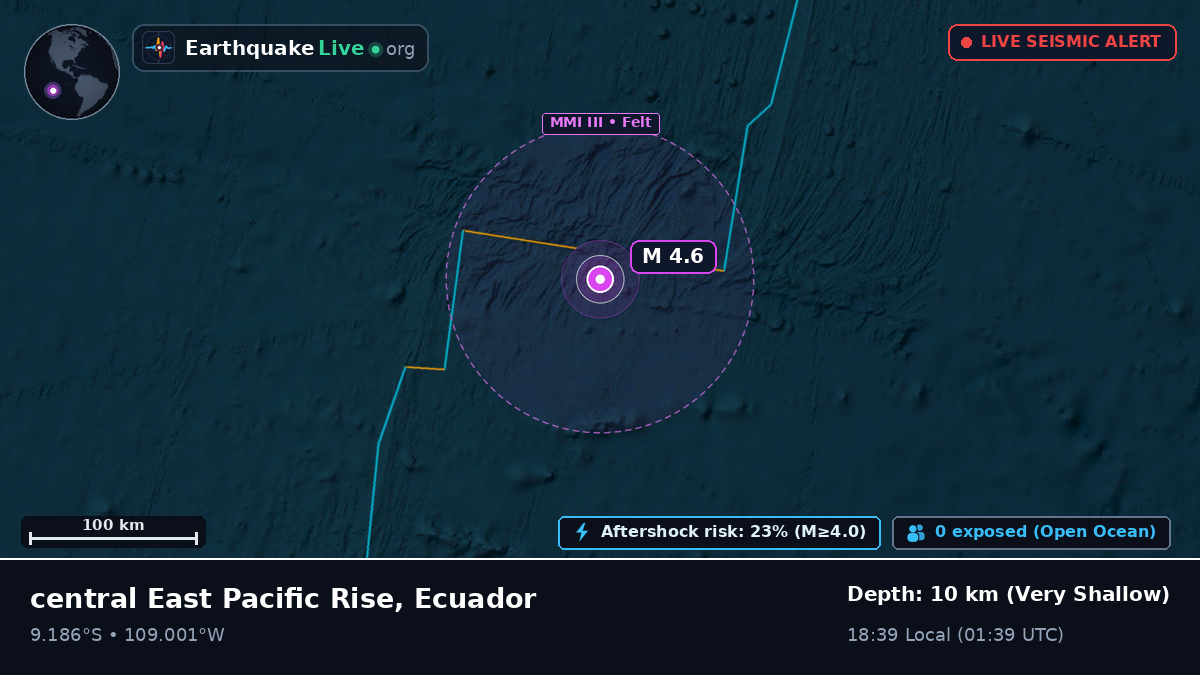 South Pacific Ocean (Ecuador)