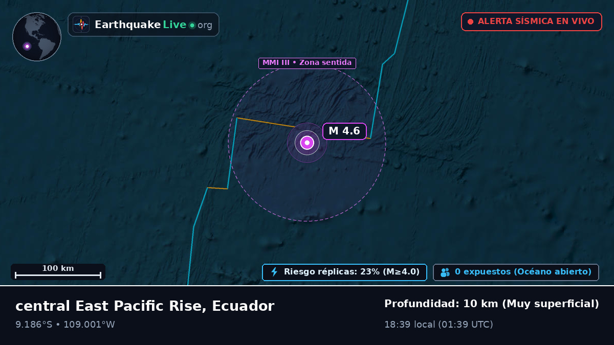 Océano Pacífico Sur (Ecuador)