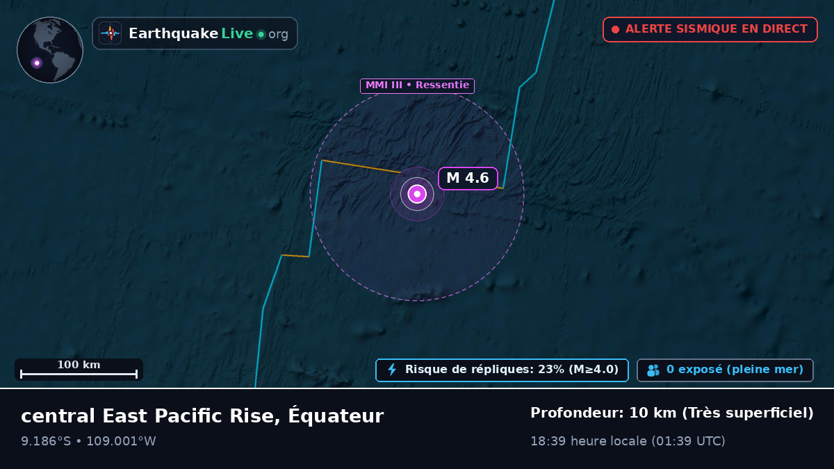 Océan Pacifique Sud (Équateur)