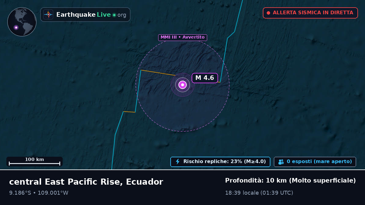 Oceano Pacifico meridionale (Ecuador)