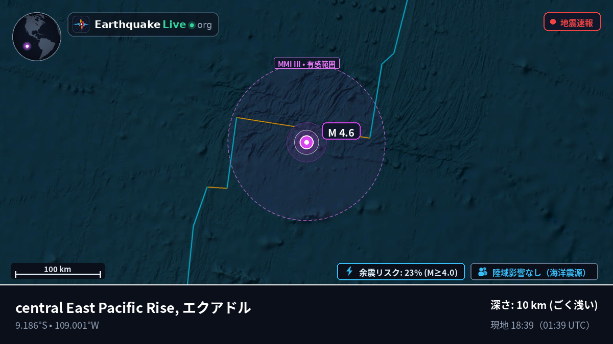 南太平洋 (エクアドル)