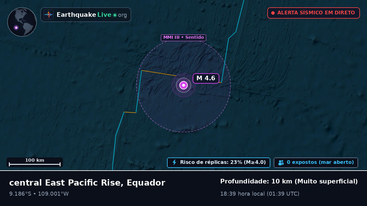 Oceano Pacífico Sul (Equador)
