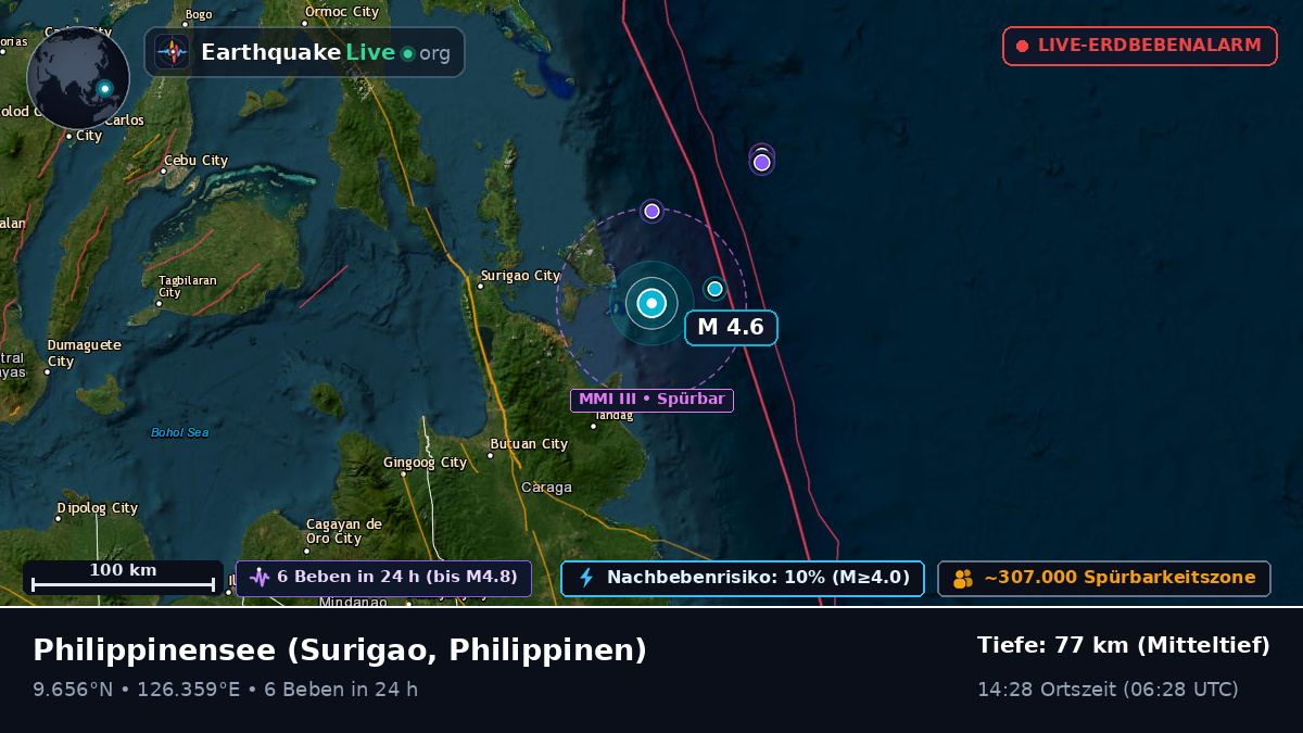 Philippinensee (Philippinen)