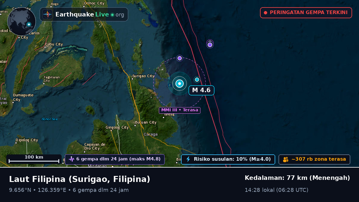 Laut Filipina (Filipina)