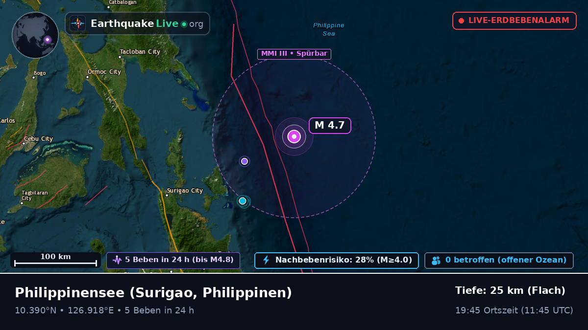 Philippinensee (Philippinen)