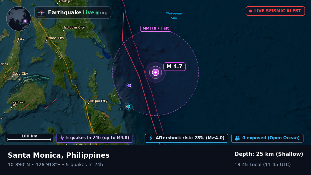 Philippine Sea (Philippines)