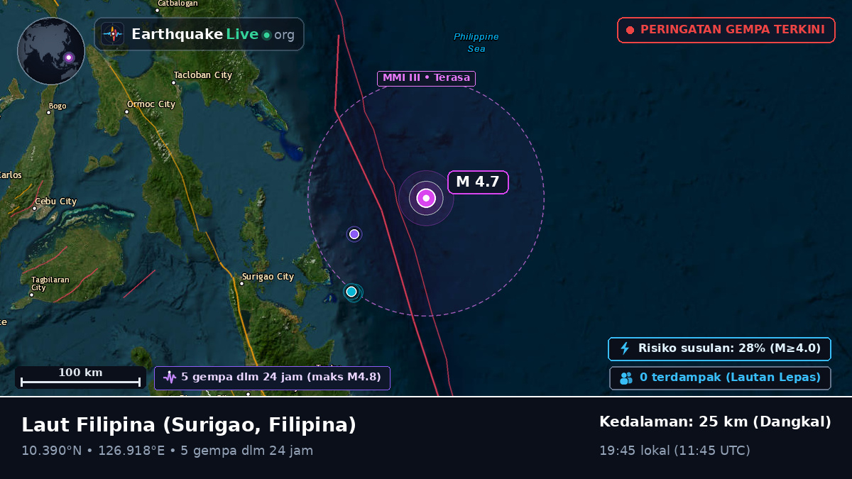 Laut Filipina (Filipina)