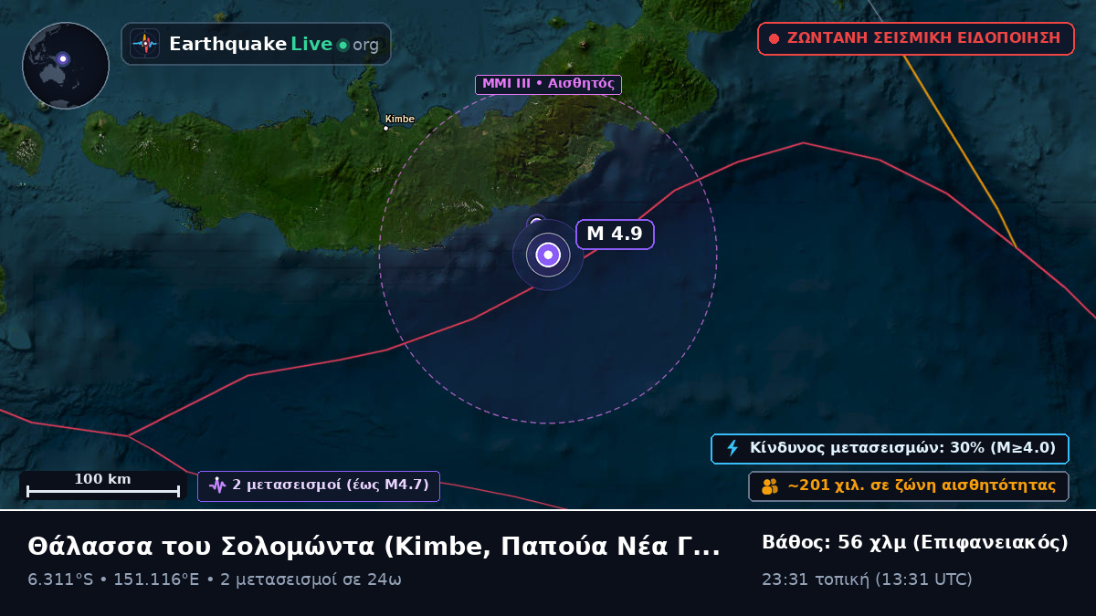 Θάλασσα του Σολομώντα (Παπούα Νέα Γουινέα)