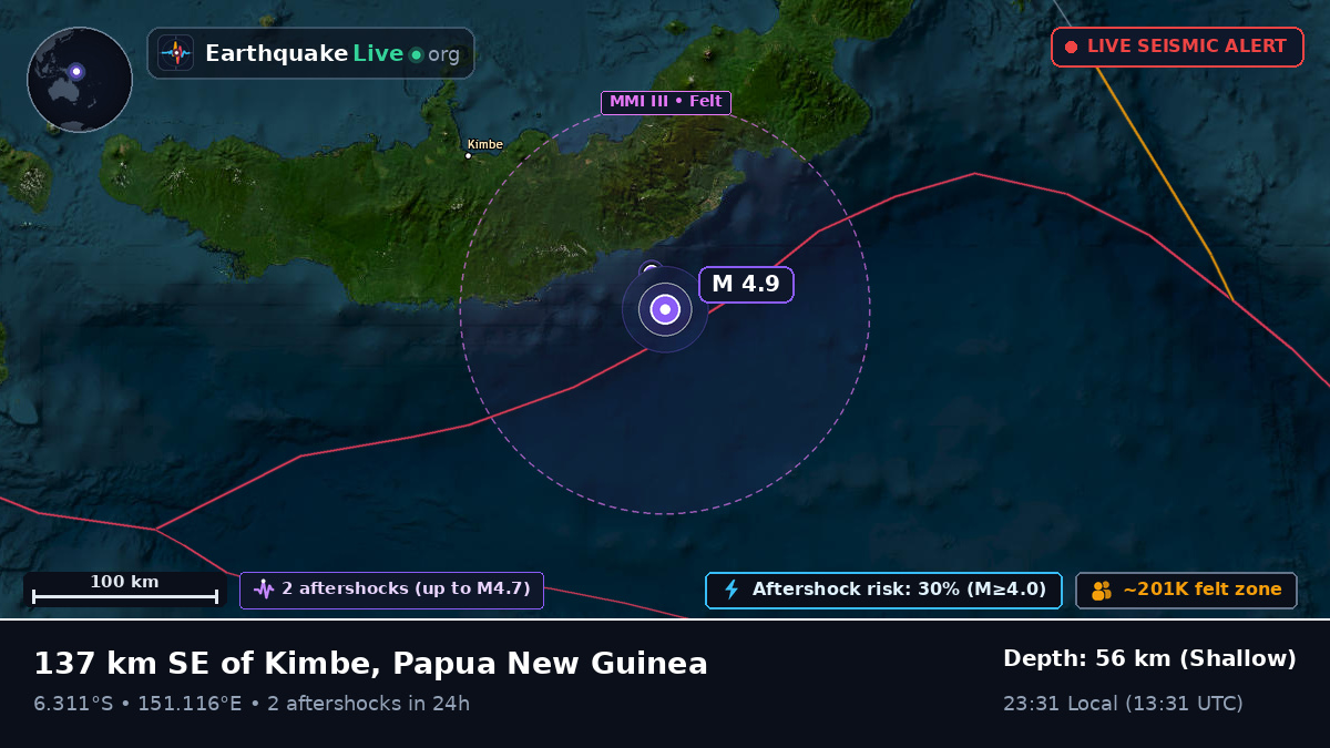 Solomon Sea (Papua New Guinea)