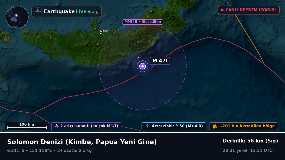 Solomon Denizi (Papua Yeni Gine)