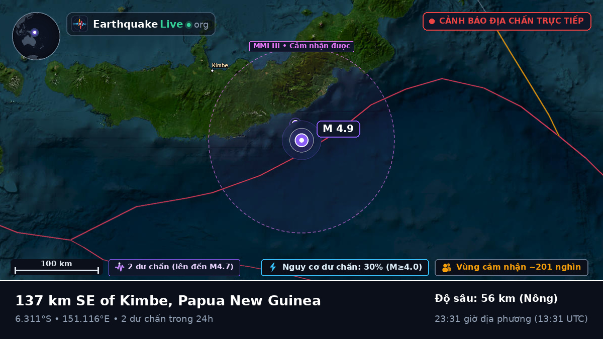 Biển Solomon (Papua New Guinea)