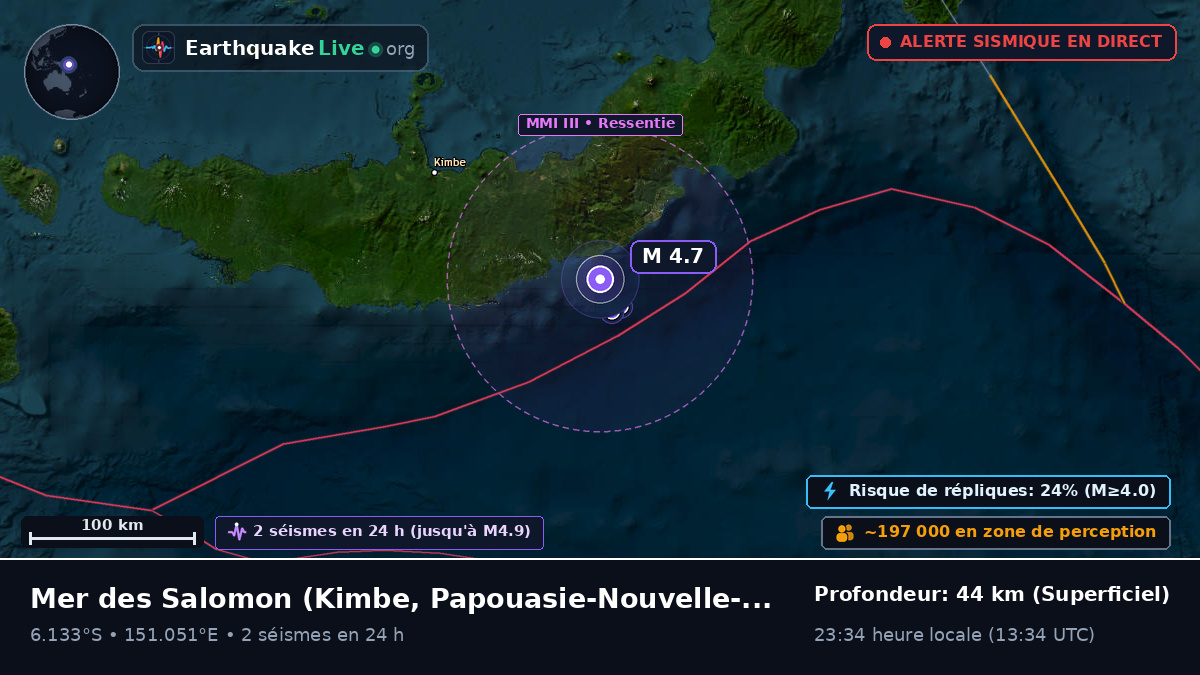 Mer des Salomon (Papouasie-Nouvelle-Guinée)