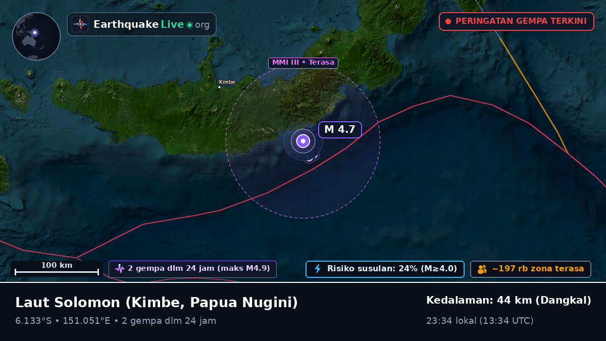 Laut Solomon (Papua Nugini)