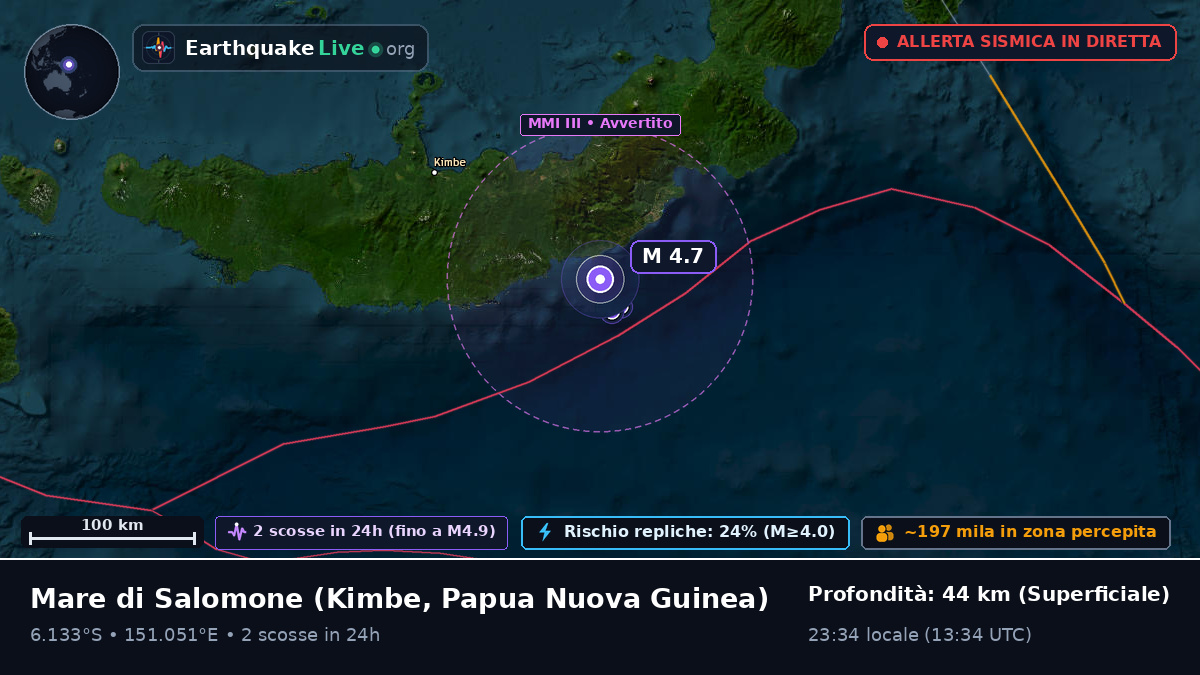 Mare di Salomone (Papua Nuova Guinea)