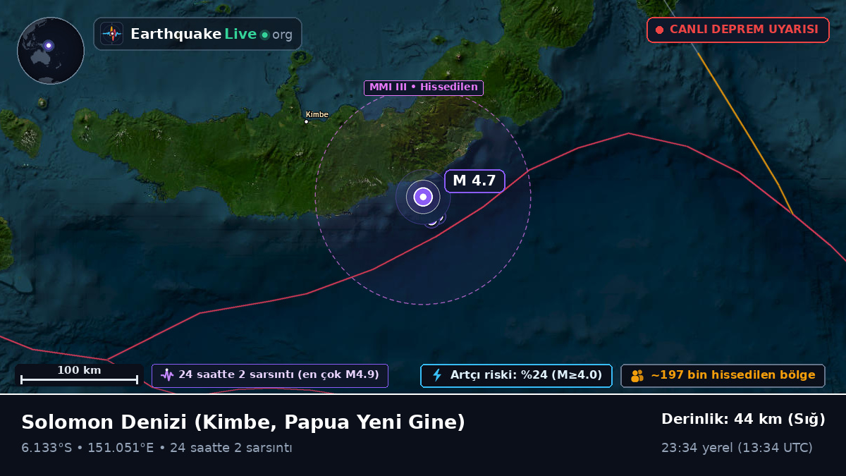 Solomon Denizi (Papua Yeni Gine)