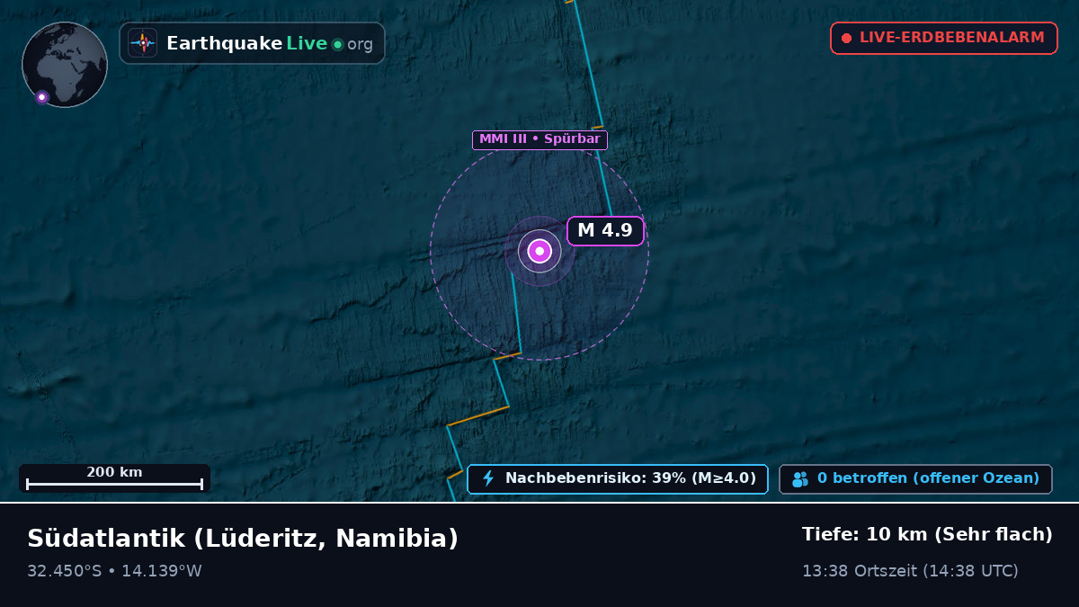 Südatlantik (Namibia)