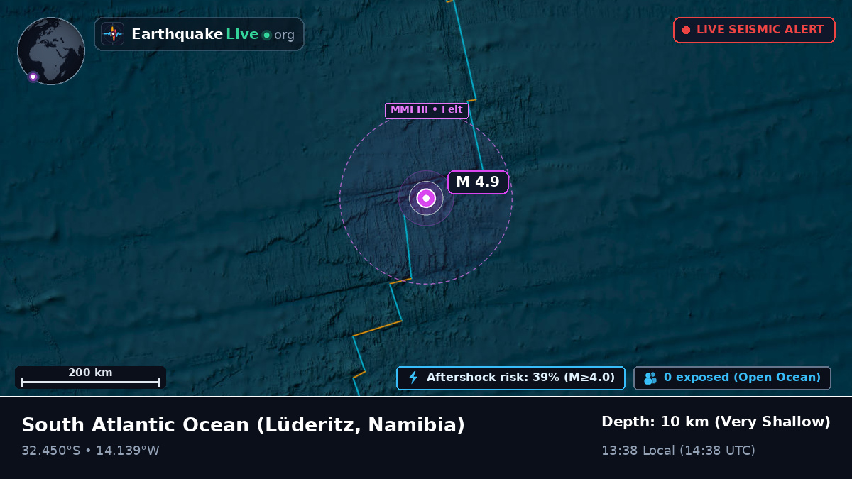 South Atlantic Ocean (Namibia)