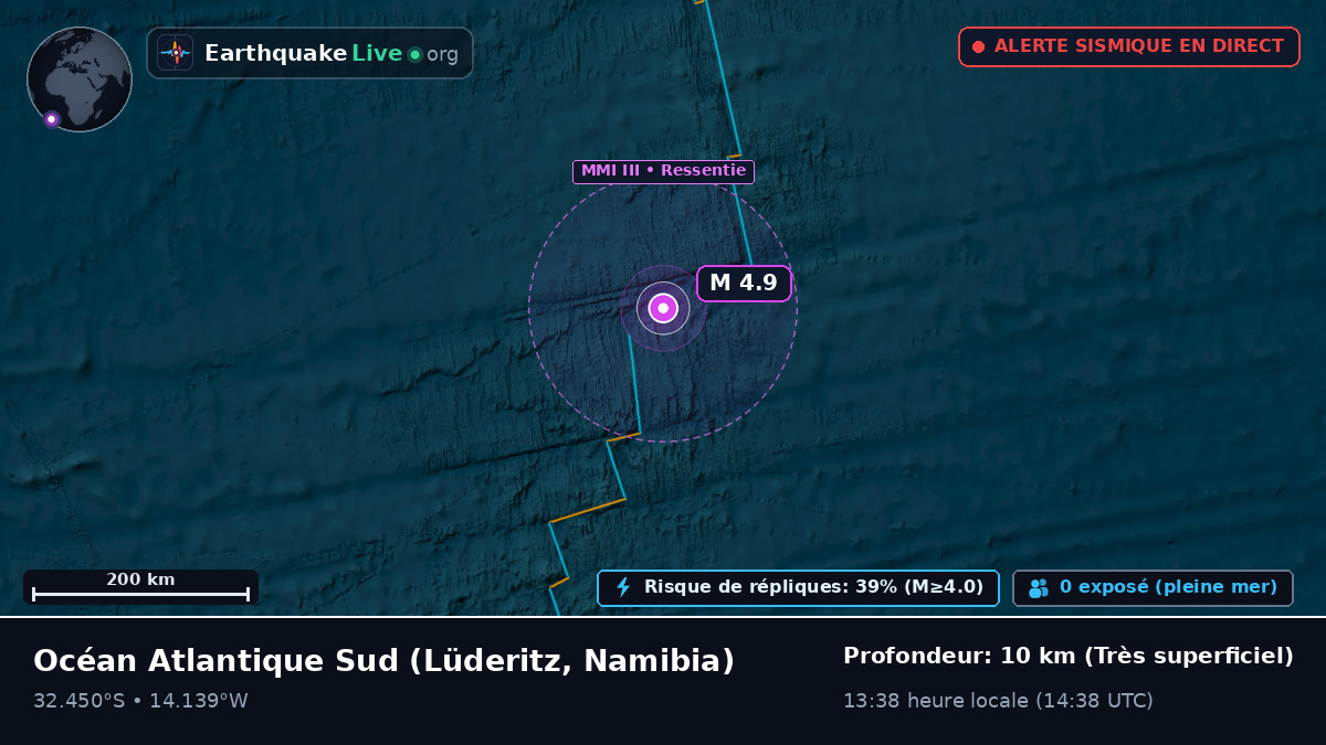 Océan Atlantique Sud (Namibia)