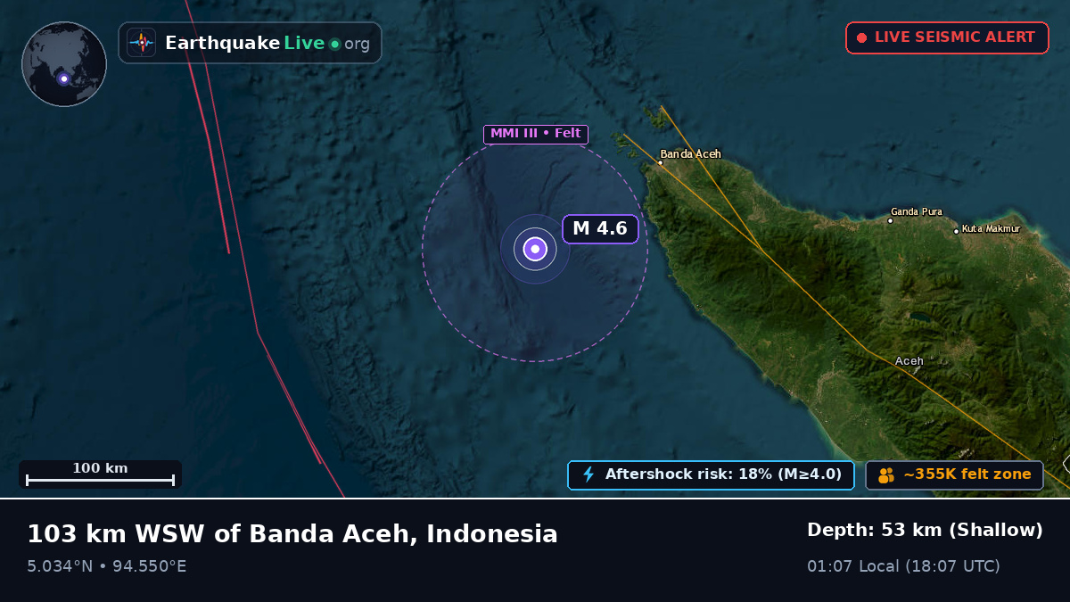 Off the coast of Banda Aceh, Indonesia