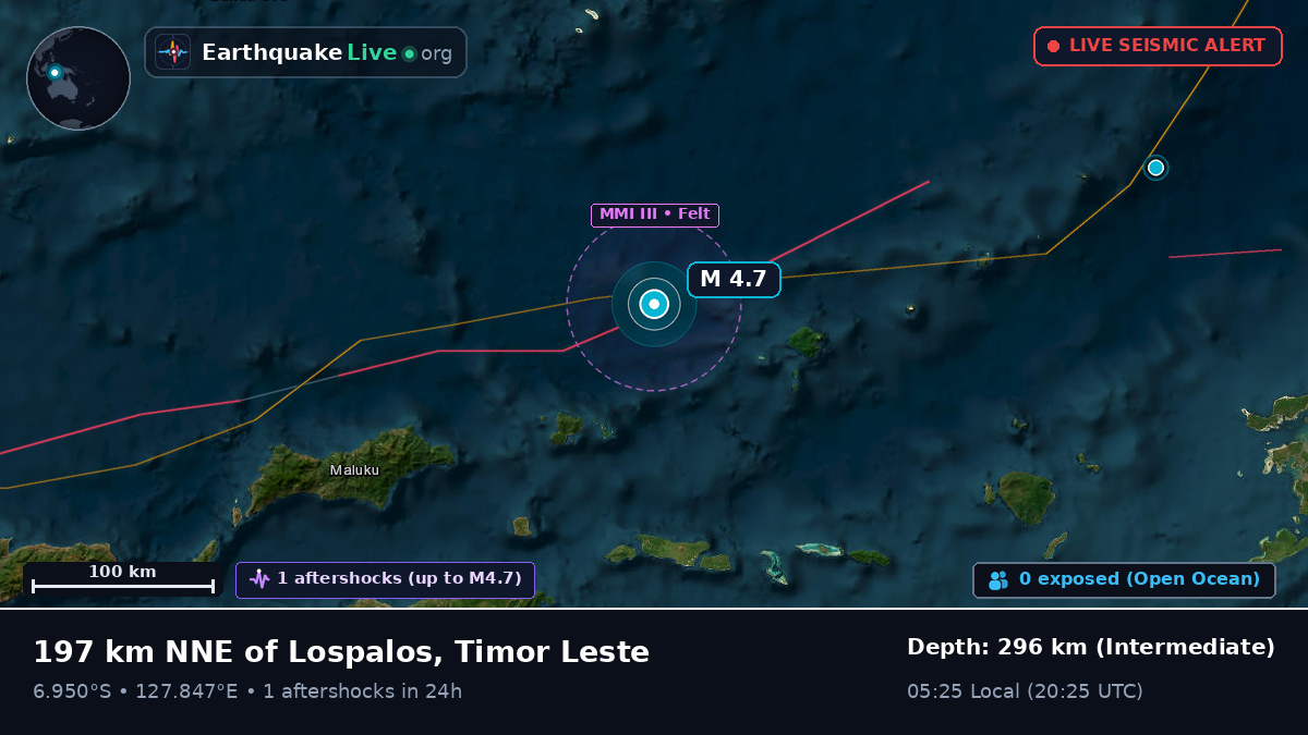 Banda Sea (East Timor)