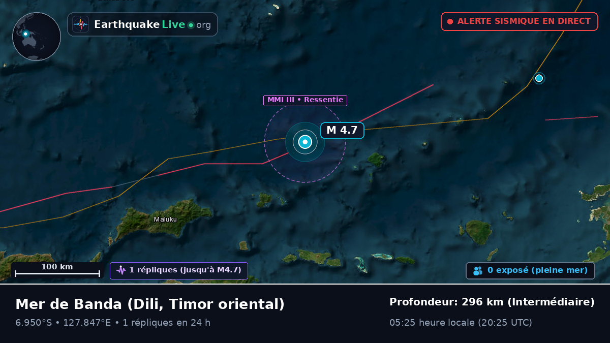 Mer de Banda (Timor oriental)